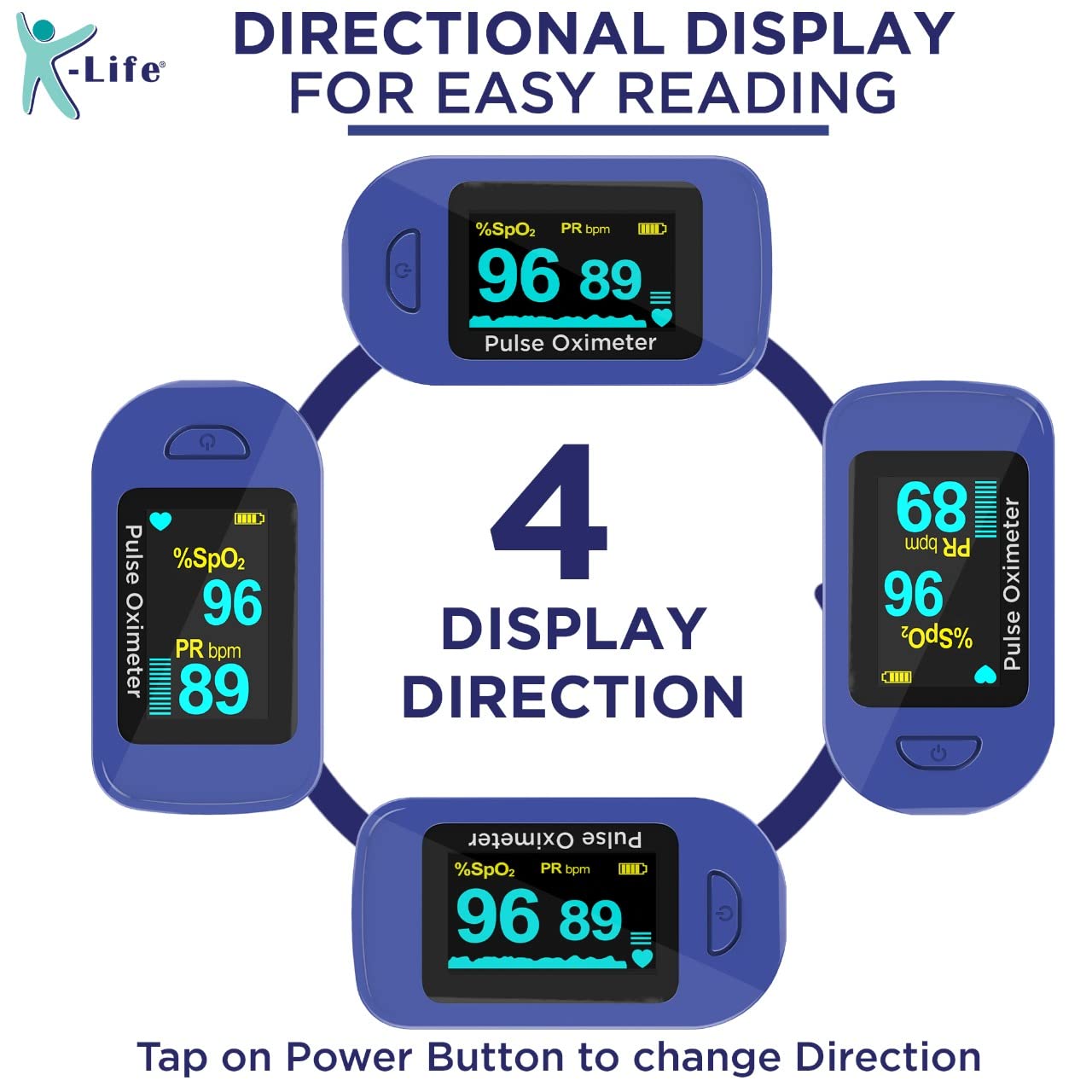 Finger Tip Pulse Oximeter measuring SpO2 and Pulse Rate suited for Adults