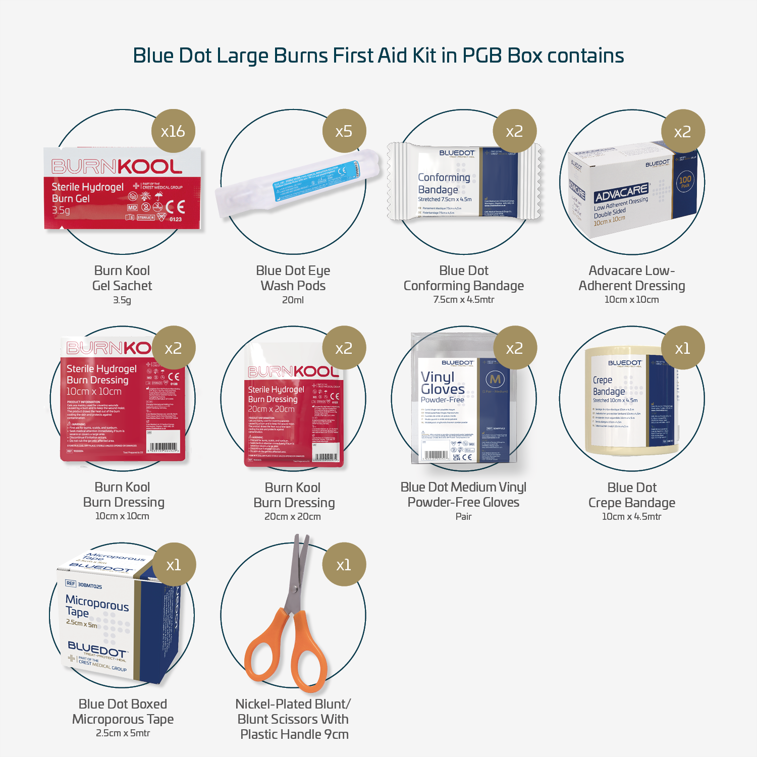 Blue Dot Large Burns First Aid Kit in PGB Box