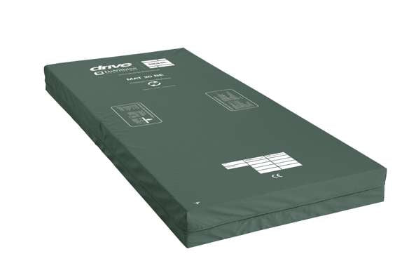 Mattress High Risk (MAT20)