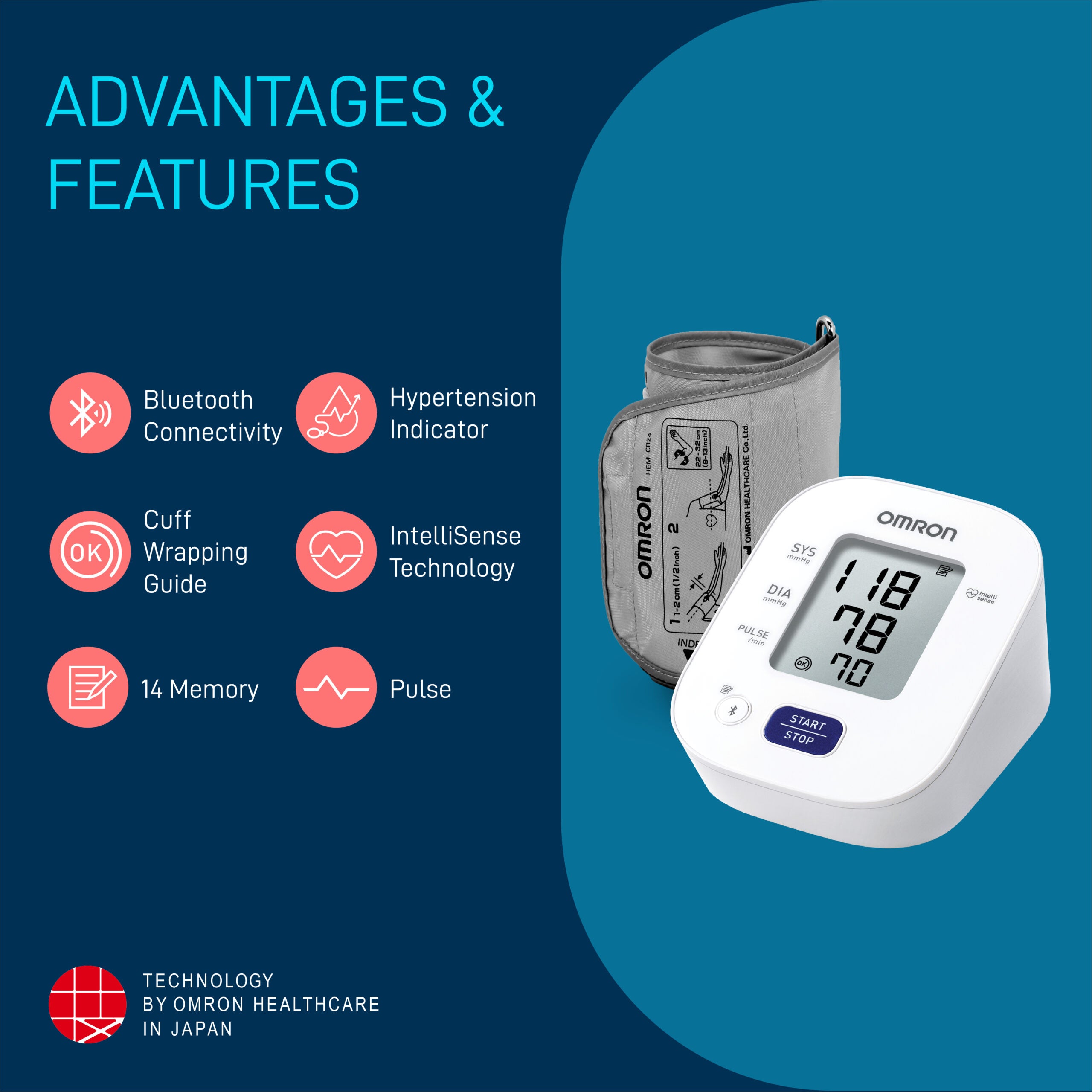 Omron Automatic Blood Pressure Monitor with Bluetooth (HEM-7140T1)