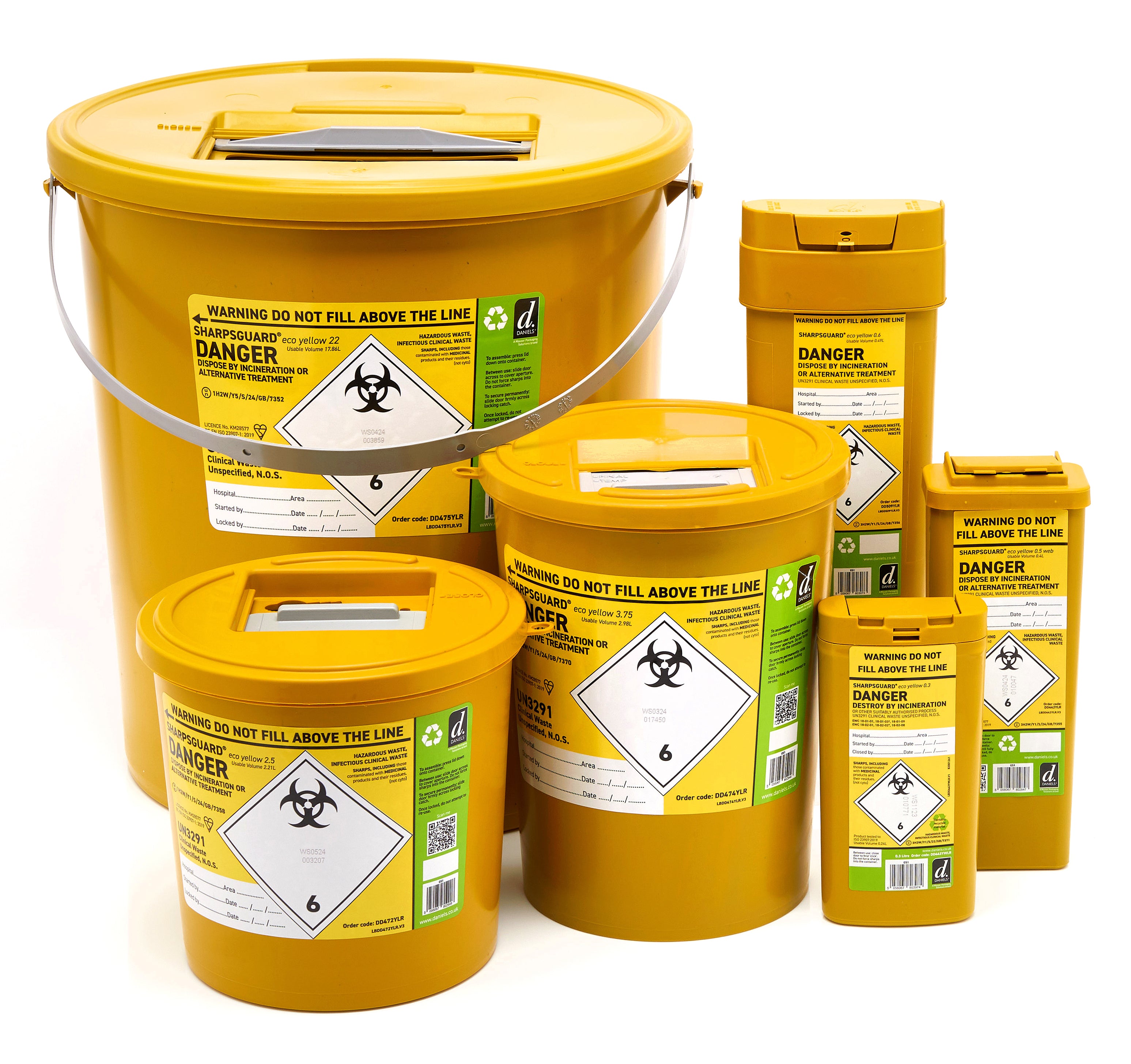 Sharps Disposal Container 22L