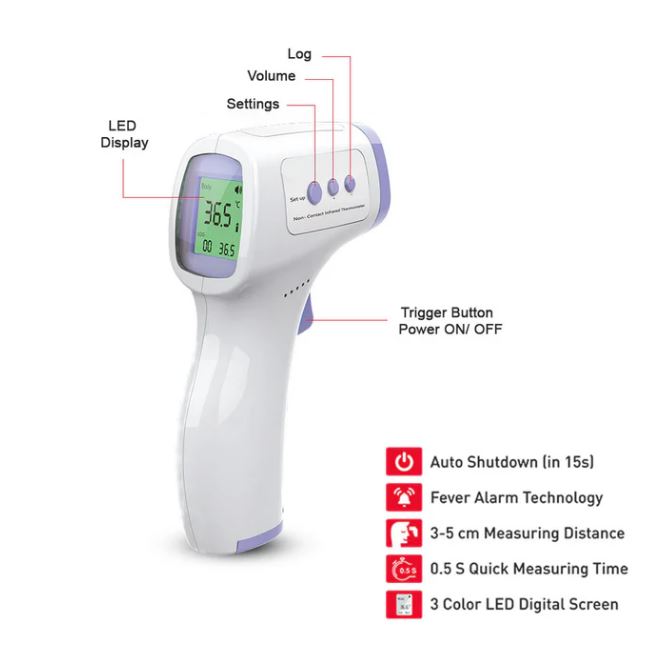 AXLmed Infrared Thermometer