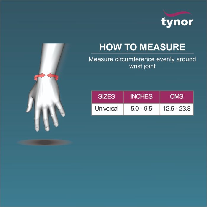 Thumb Spica Splint